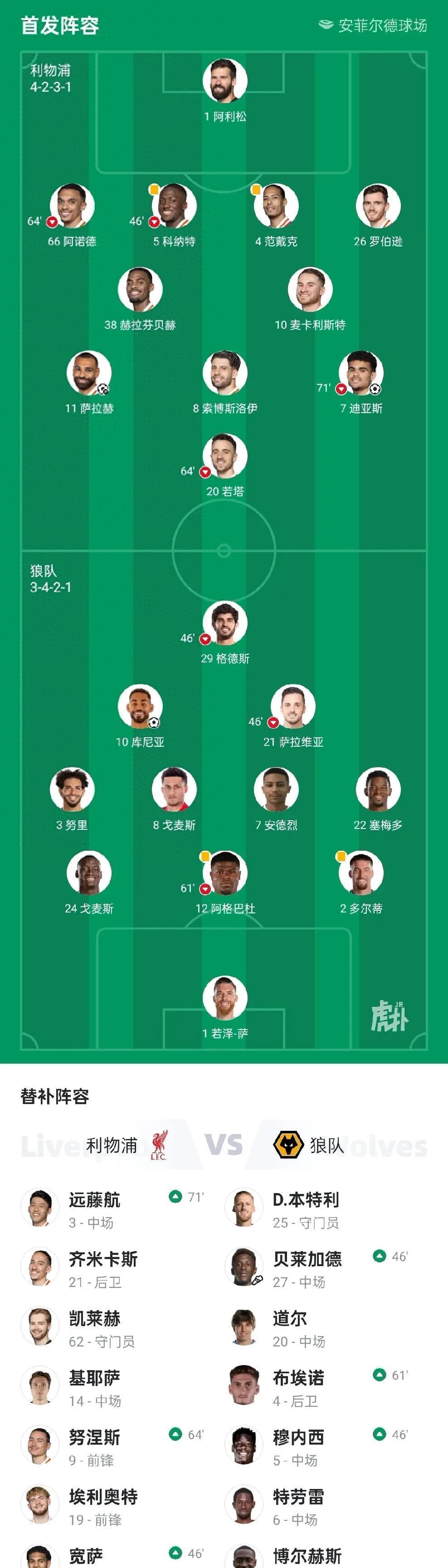 开云体育在线登入-利物浦连续场不败，排名英超榜首